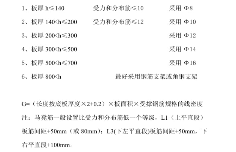 鐵馬凳常用規(guī)格的應(yīng)用